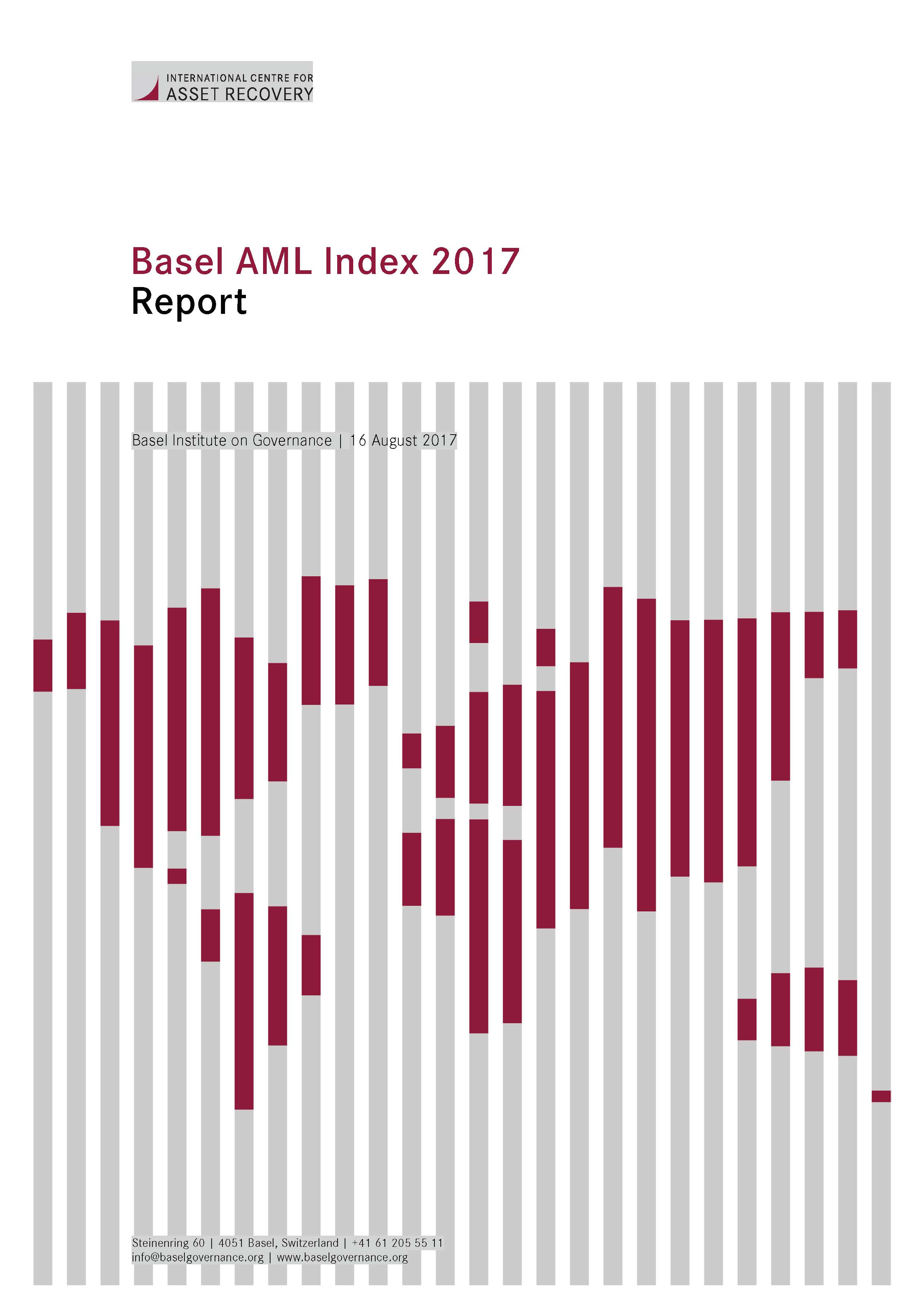 Basel AML Index 2017 | Basel Institute On Governance